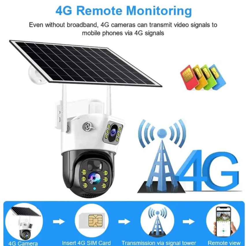 Camera de supraveghere cu panou solar, 6 mp, 4G SIM ,senzor de miscare,lentile duble + card 64GB